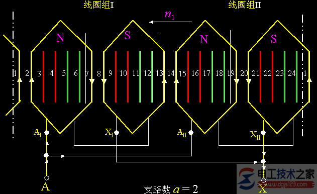 异步电机单层绕组8