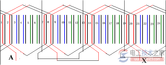 异步电机双层绕组