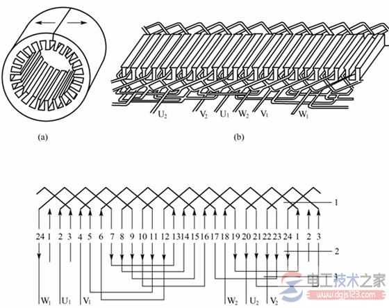 交流电动机绕组排列