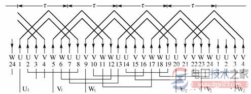 交流电动机绕组排列
