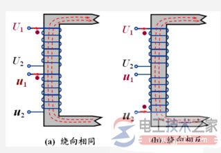 变压器绕组