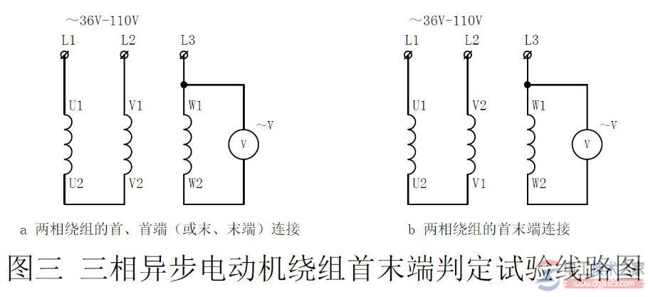 三相异步电动机绕组接线3