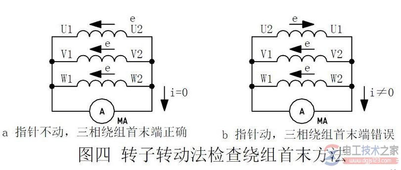 三相异步电动机绕组接线4