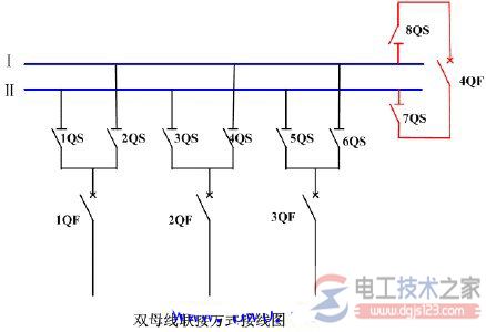 双母线接线方式接线图 