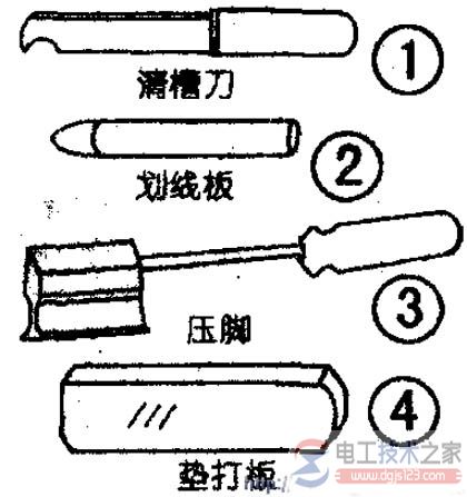 三相异步电动机绕组