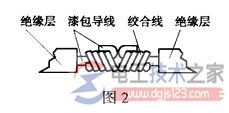 电动机绕组断路的故障