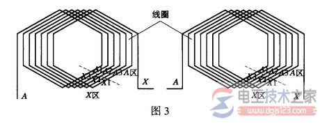 电动机绕组断路的故障