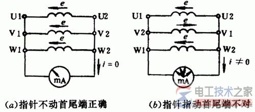 三相异步电动机定子绕组首尾端