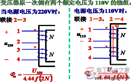 变压器绕组