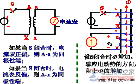 同极性端的测定方法