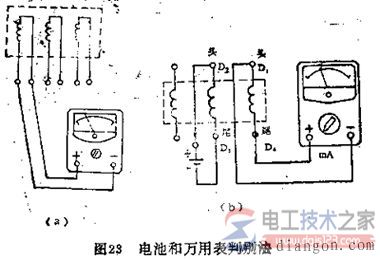 电动机定子绕组首末端