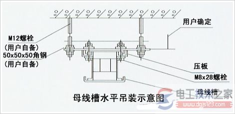 母线槽安装方法1