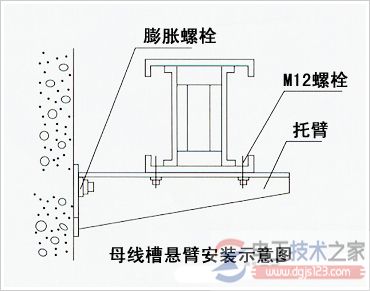 母线槽安装方法
