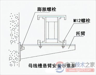 母线槽安装方法