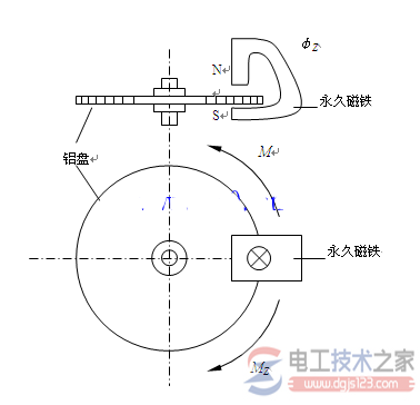 电能表阻尼原理图