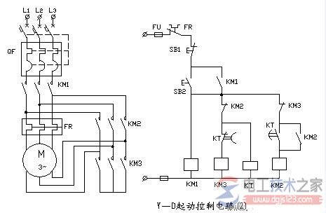 电动机星形—三角形起动的控制电路图