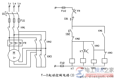 电动机星形—三角形起动的控制电路图