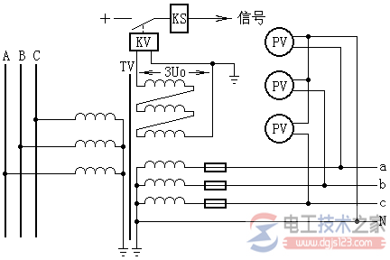 小电流接地系统交流绝缘监视接线图