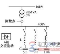 低压滤波器实现无功补偿与抑制谐波的方法图解