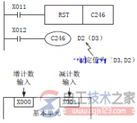 三菱plc单相双计数输入功能的程序实例