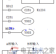 三菱plc双相双计数输入的方法