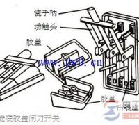 闸刀开关怎么安装，铁壳开关与瓷底胶盖刀开关的安装方法