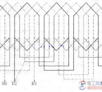 24槽4极电机单层链式的接线图