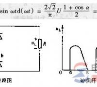 【图】单相可控整流电路与三相可控整流电路的说明