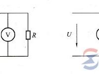 测量电阻电压表与电流表如何接线？