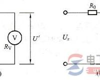 电压表间接法测量电源空载电压的步骤详解