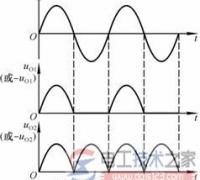【图】精密整流与普通整流电路的区别详解