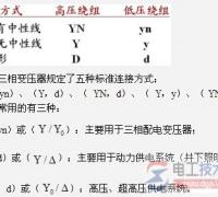 三相变压器工作绕组连接方式