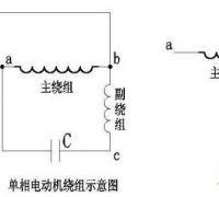 单相电动机主副绕组判断与接线图