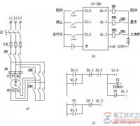 西门子step7软件创建项目过程图解