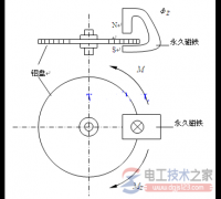 【图】电能表阻尼原理图及功能说明