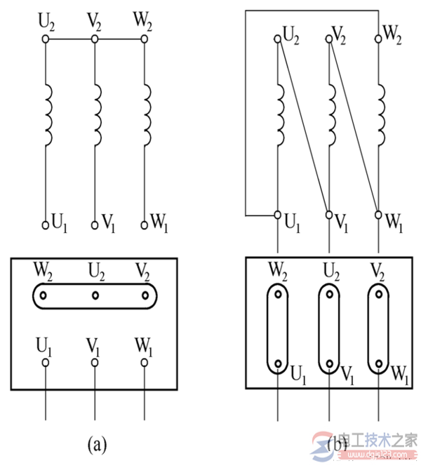 三相异步<a href=/diandongji/2329.html target=_blank class=infotextkey>电动机接线图</a>