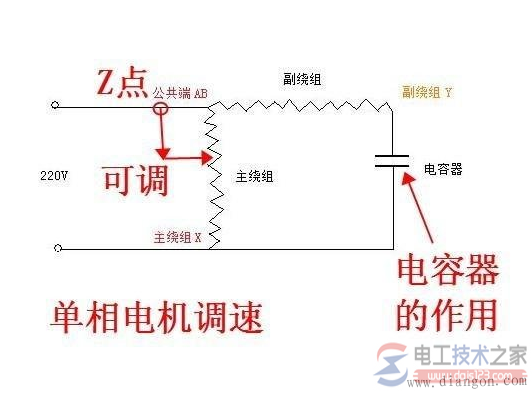 单相电机调速方法