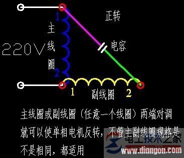 单相电机正反转的接线图