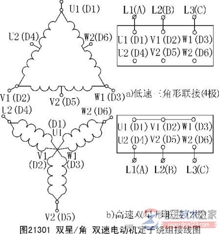 双速电动机定子绕组