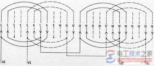 电动机绕组展开图