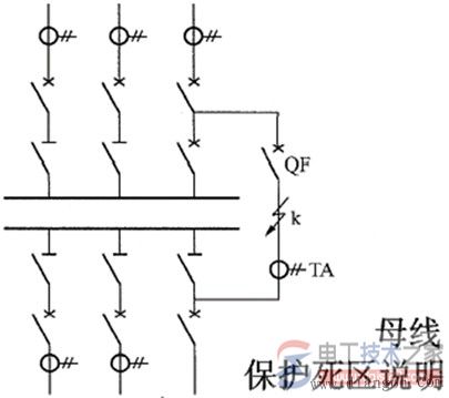 母联失灵或母差保护死区故障