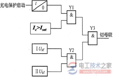 母线充电保护逻辑框图