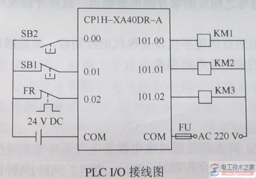 三相异步电动机星三角减压启动2