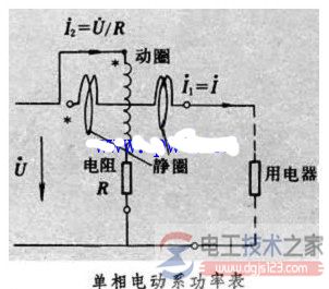 单相电动系功率表