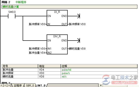 瞬时流量计算