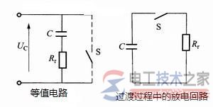 等电位作业