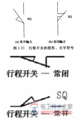 行程开关图形与文字符号