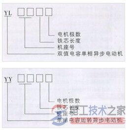 单相异步电动机