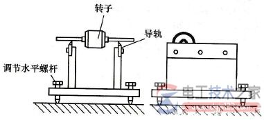 单相异步电动机转子校静平衡的问题