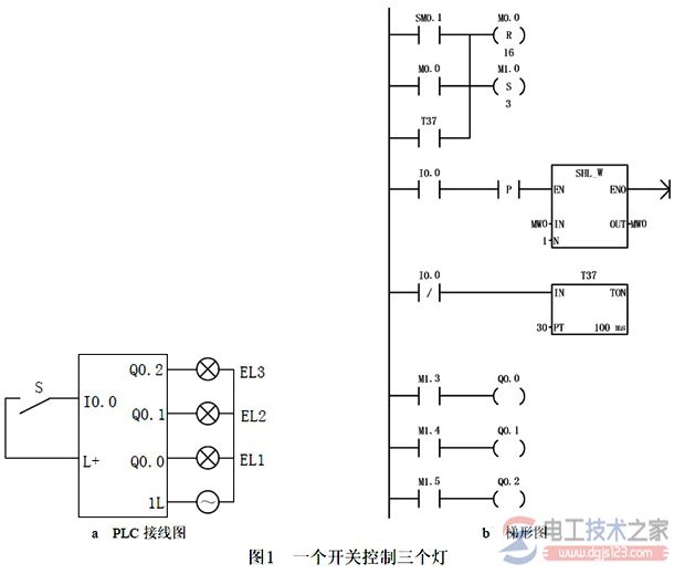 一个开关控制三盏照明灯